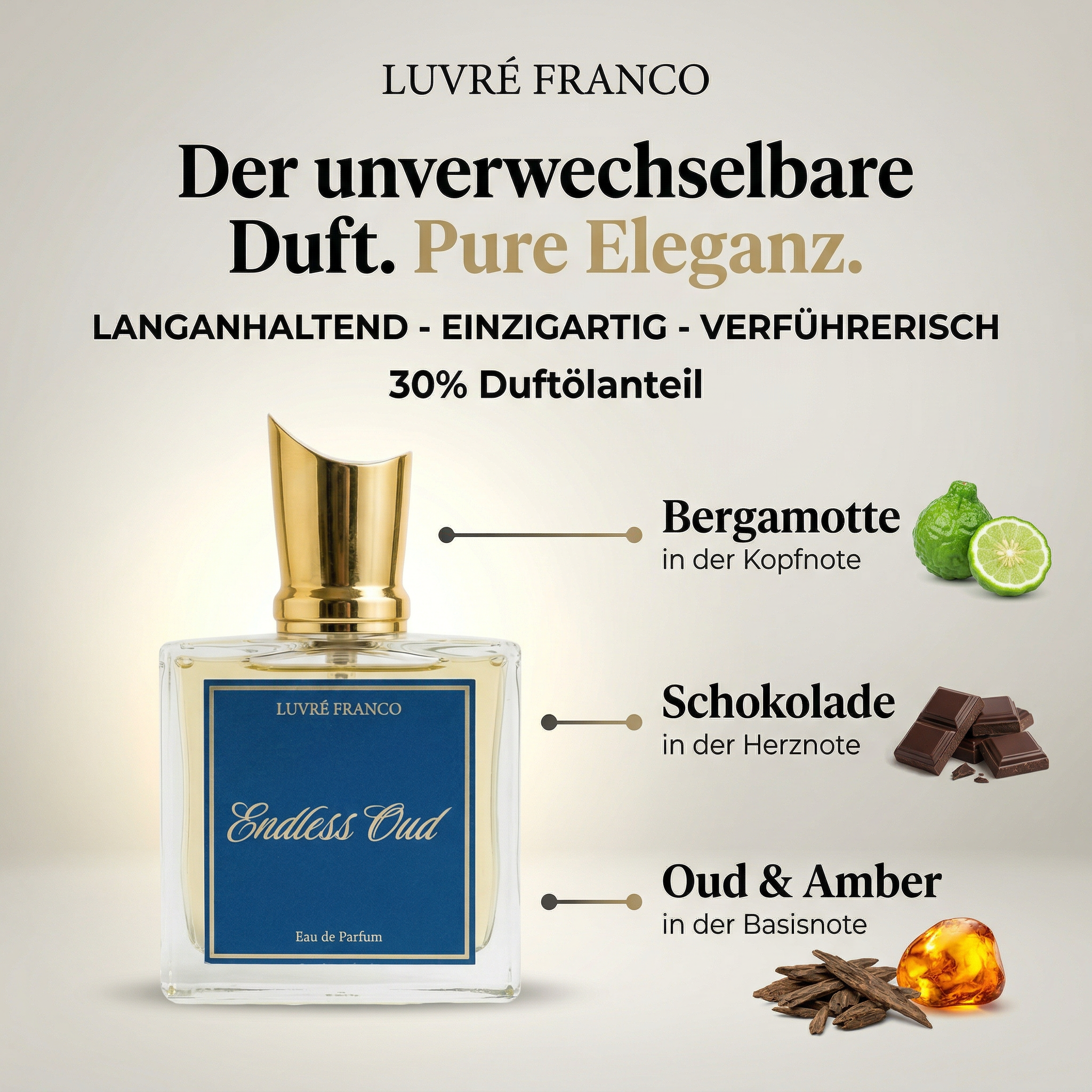 Luvre Franco - Endless Oud - Eau de Parfum