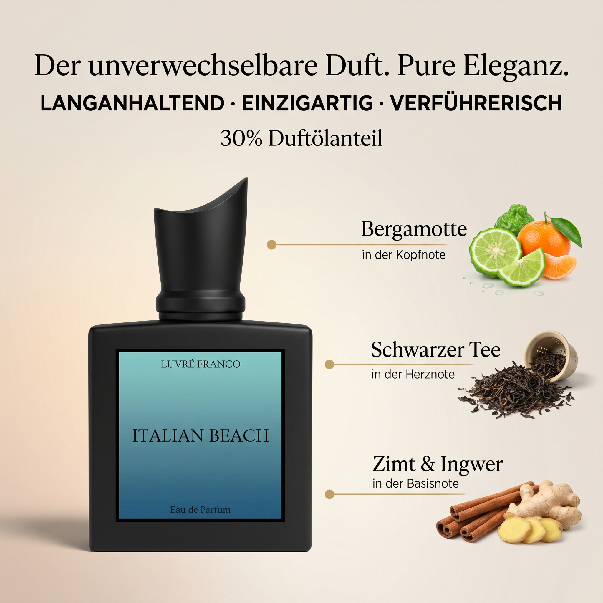 Luvre Franco - Italian Beach - Eau de Parfum
