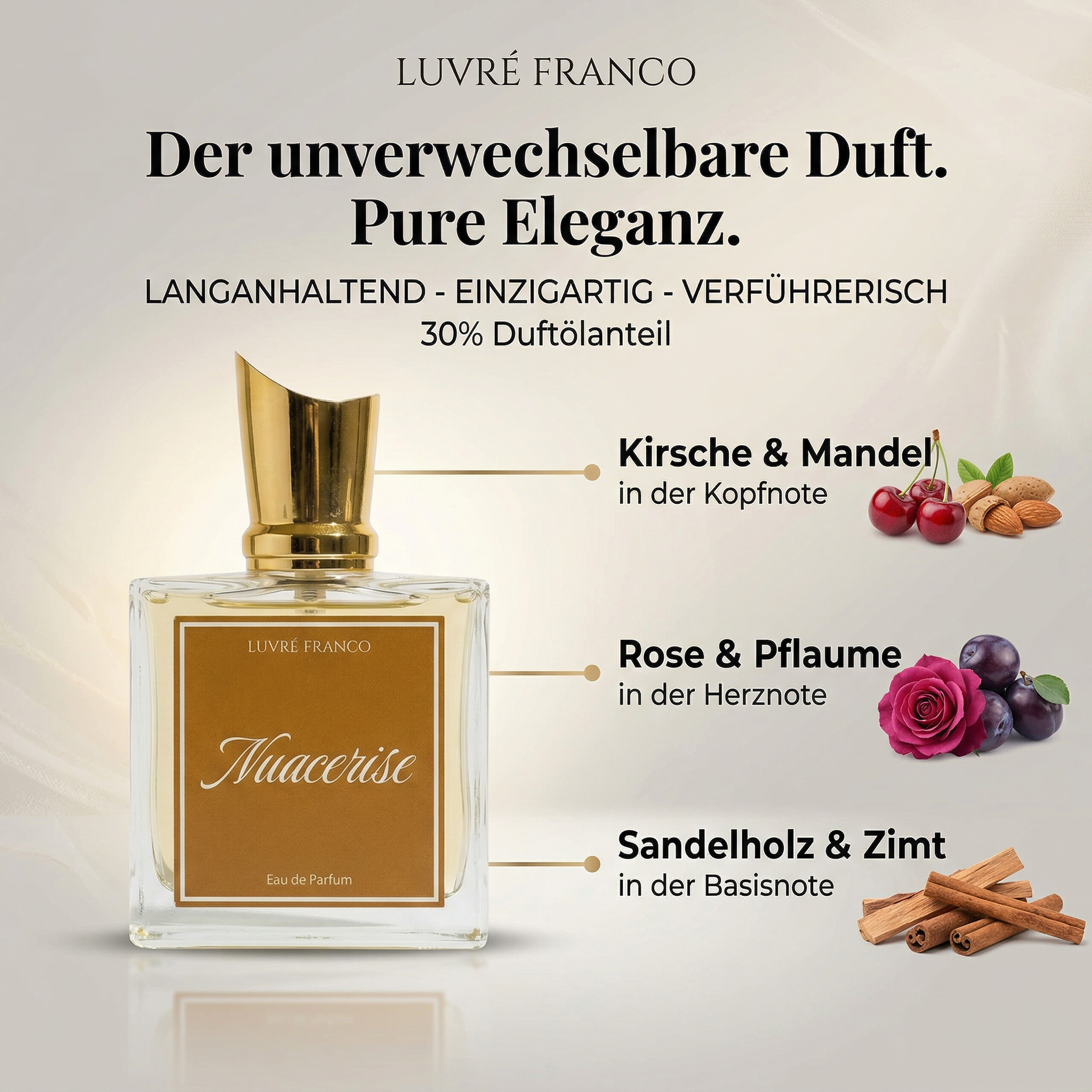 Luvre Franco - Nuacerise - Eau de Parfum
